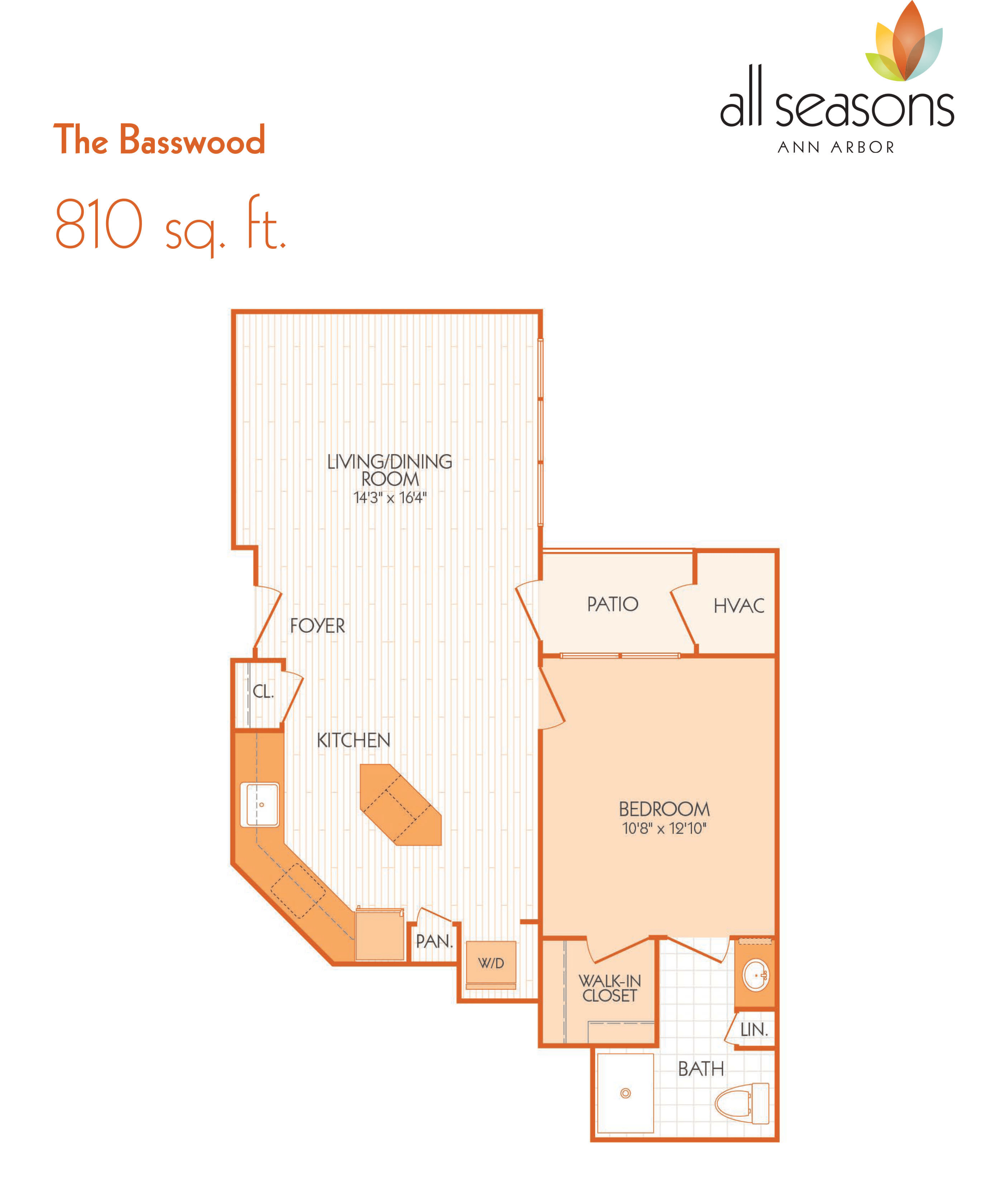 The Basswood