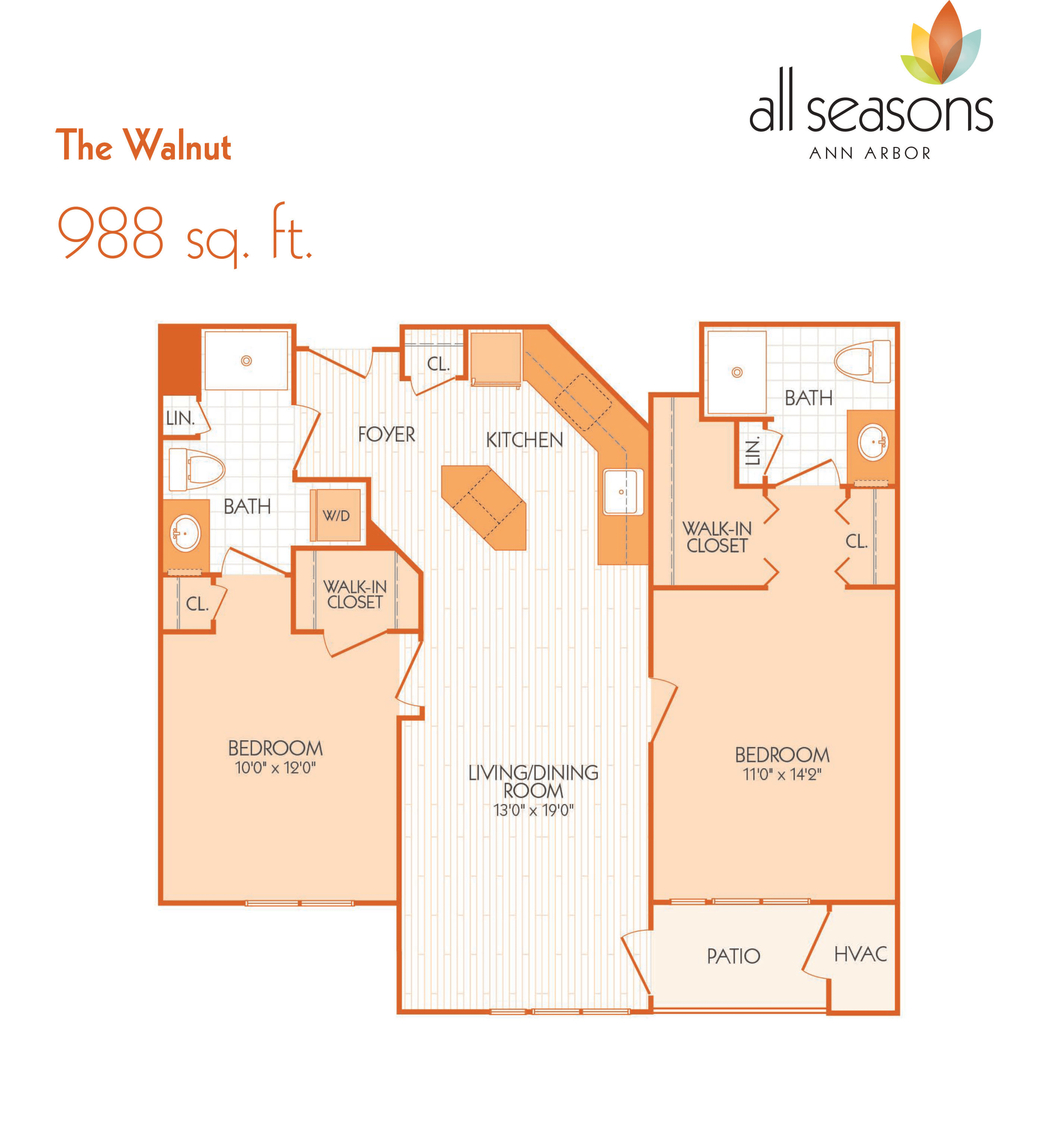 The Walnut